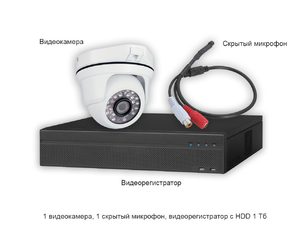 Установить видеонаблюдение - HD камера, микрофон, регистратор c HDD 1 Тб