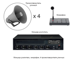 Установка оповещения - микшер-усилитель, микрофон, 4 громкоговорителя